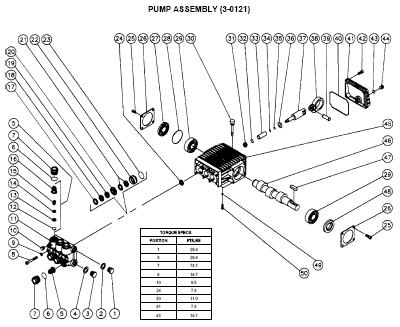 CM-2500-0MVB PRESSURE WASHER PUMP PARTS